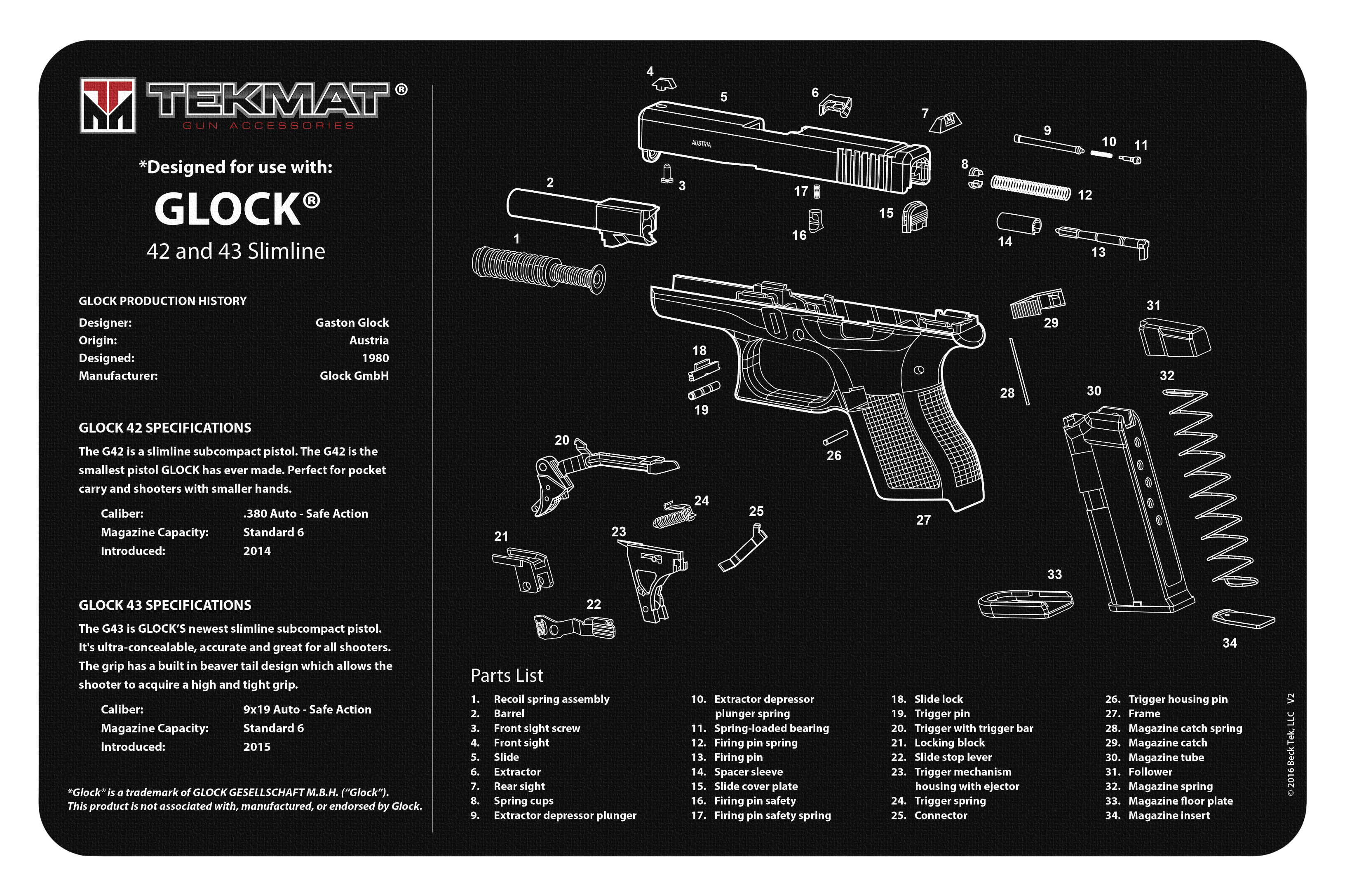 TekMat TEKR20GLOCK4243 Glock 42/43 Ultra Cleaning Mat Black/White Rubber 20" Long Glock 42/43 Parts Diagram