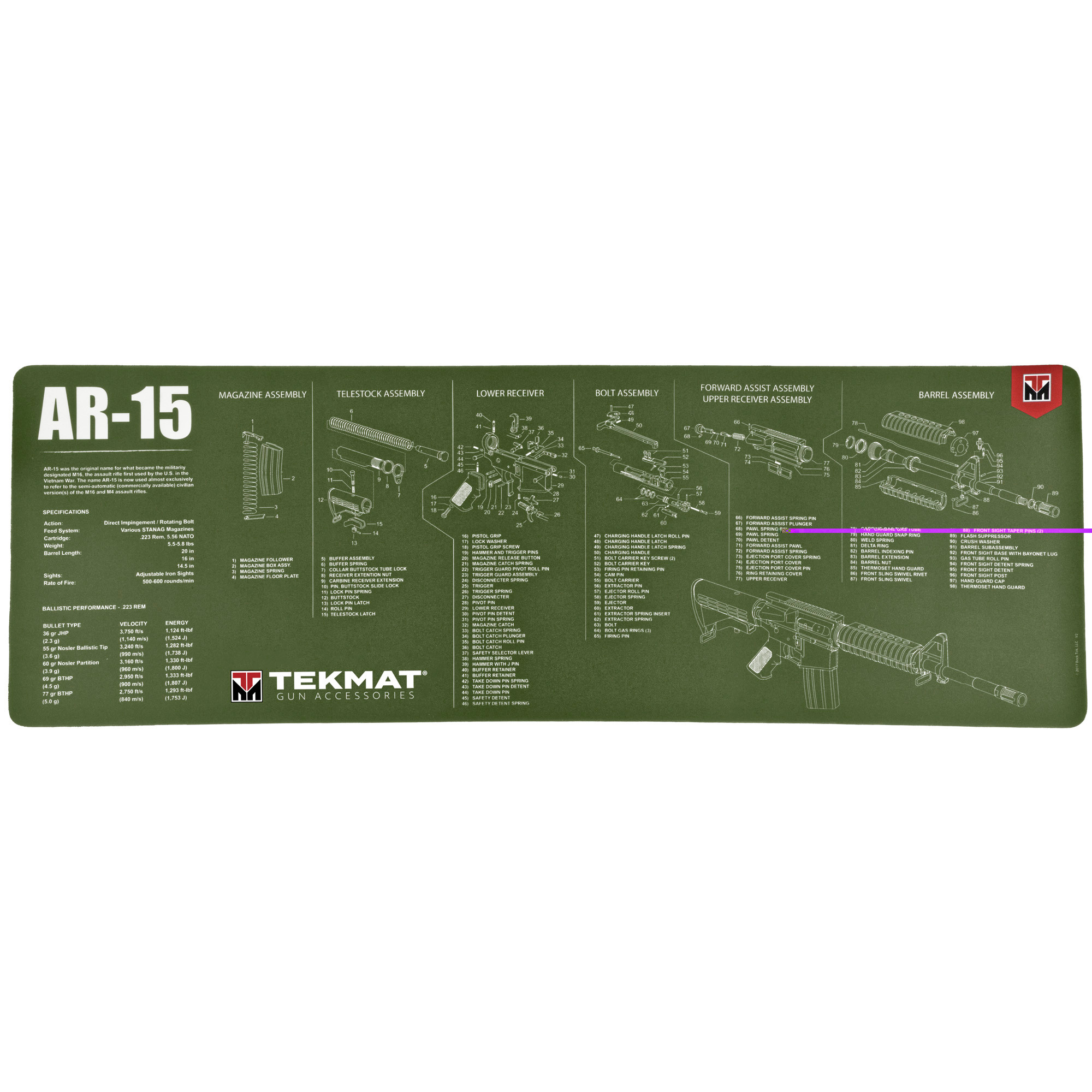TekMat TEKR36AR15OD AR-15 Cleaning Mat OD Green Rubber 36" Long AR-15 Parts Diagram