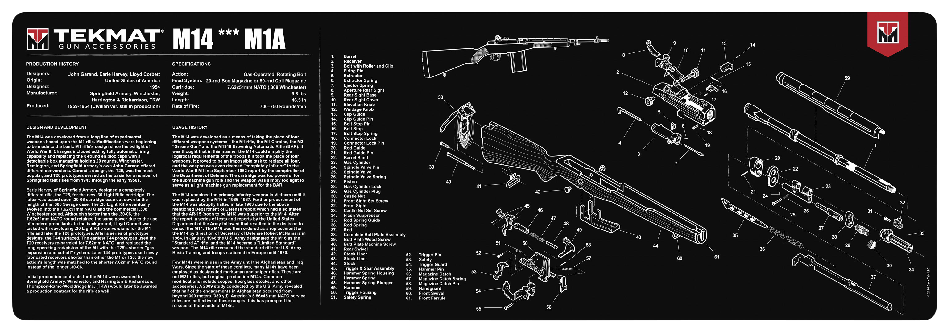 TekMat TEKR36M14 M14 Cleaning Mat Black/White Rubber 36" Long Springfield M1A Parts Diagram