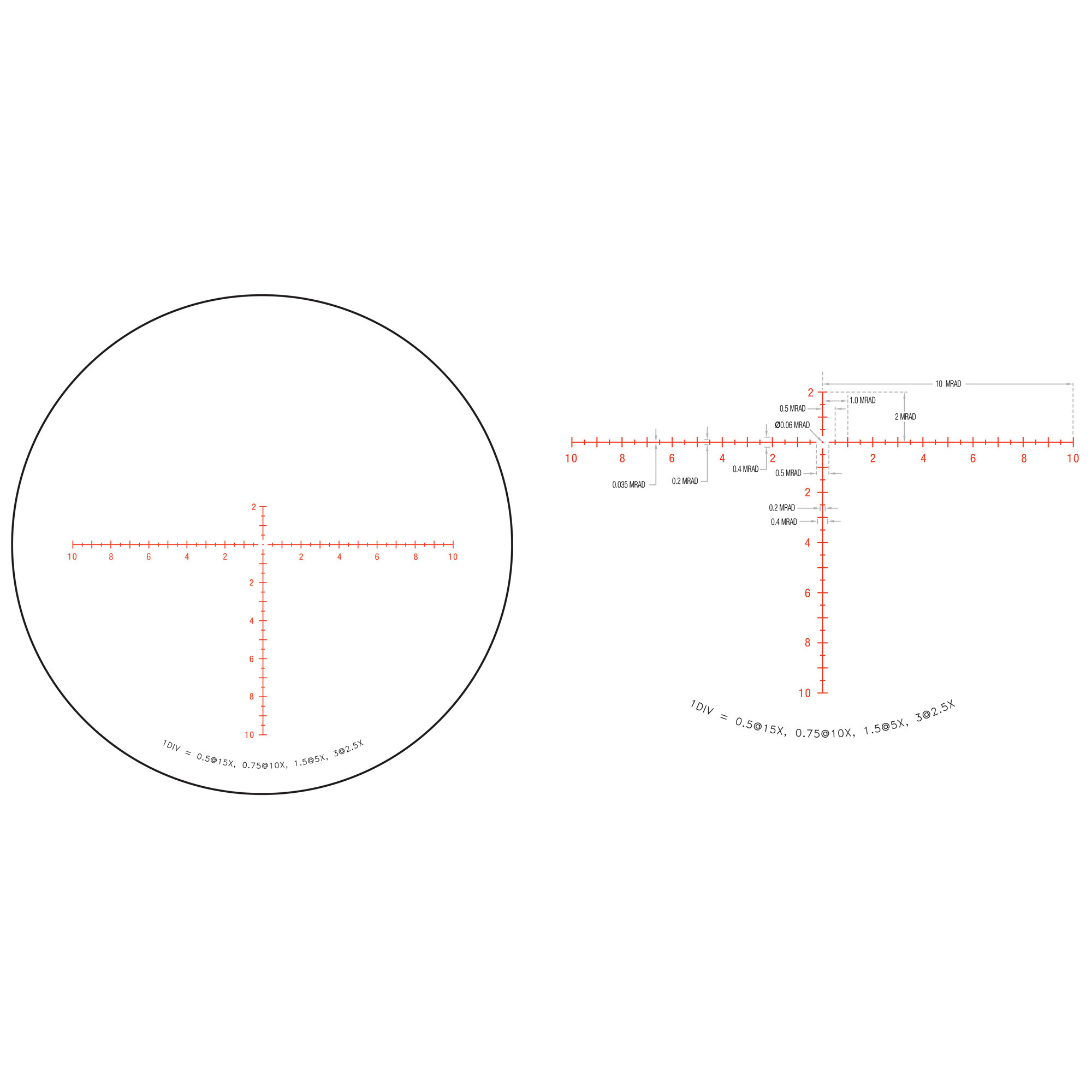 Trijicon 2.5-15x56 Credo 30mm Rifle Scope Matte Black, MRAD Center Dot (Red), Side Focus