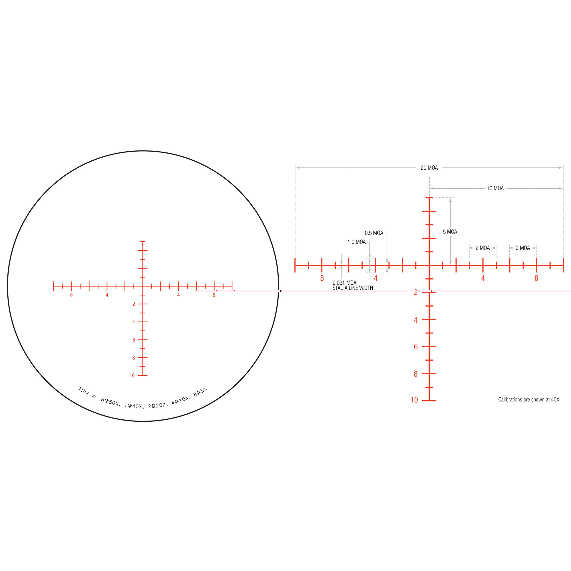 Trijicon 5-50x56 Tenmile 34mm Rifle Scope Matte Black, MOA Long Range (Red / Green), Side Focus