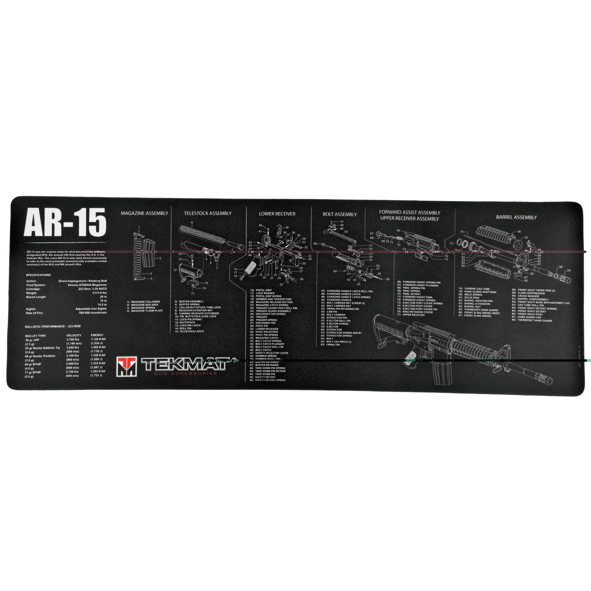 TekMat TEKR36AR15 AR-15 Cleaning Mat Black/White Rubber 36" Long AR-15 Parts Diagram