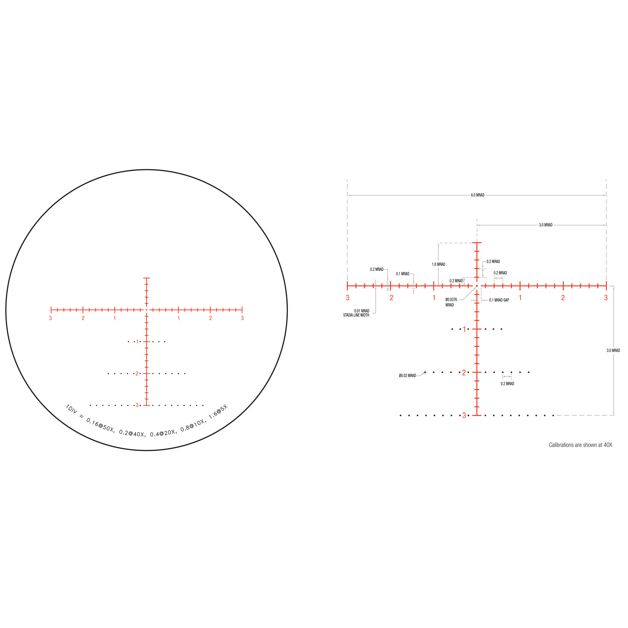 Trijicon 5-50x56 Tenmile 34mm Rifle Scope Matte Black, MRAD Center Dot w/ Wind Holds (Red / Green), SF