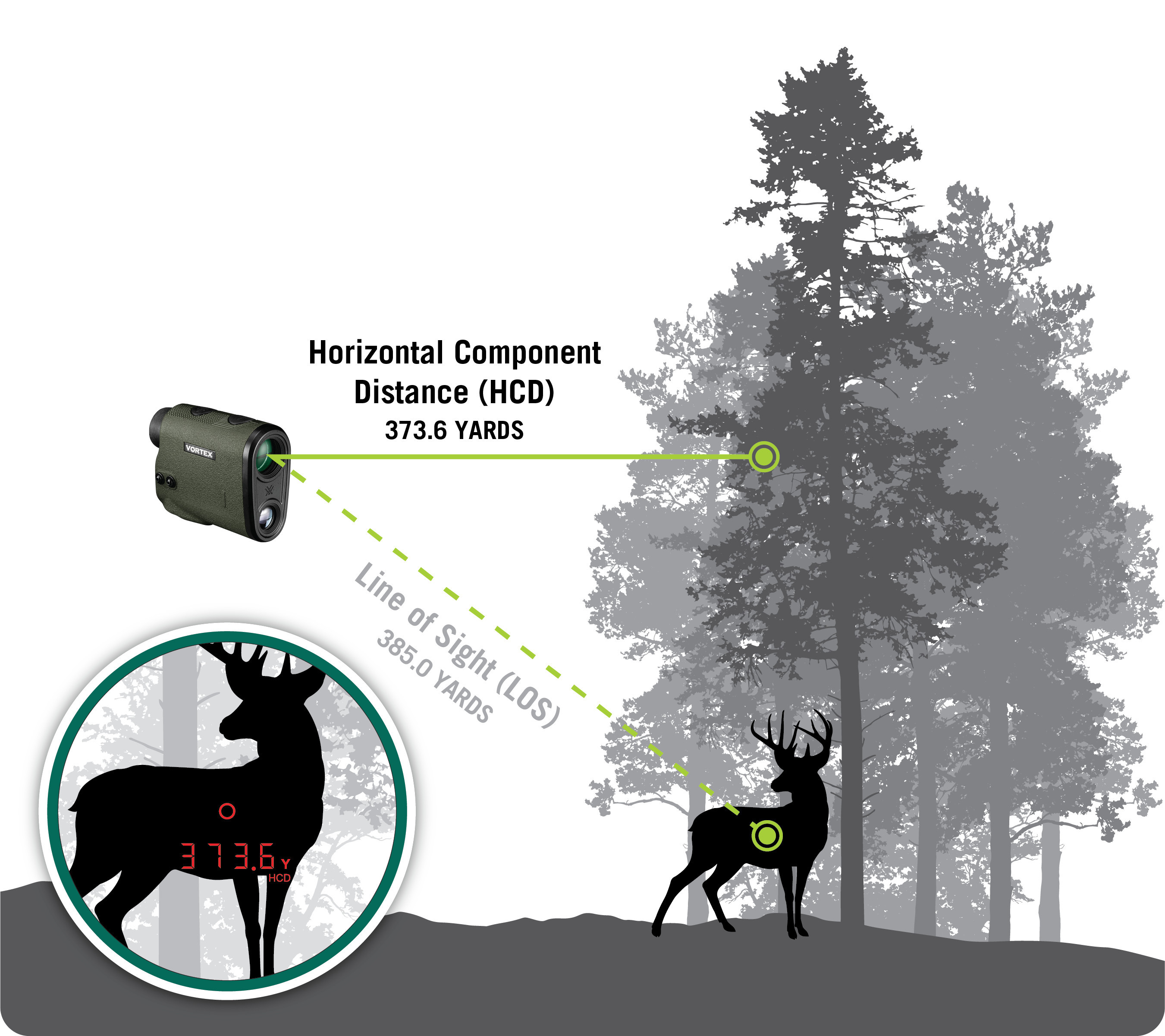 Vortex Diamondback HD 2000 Laser Rangefinder