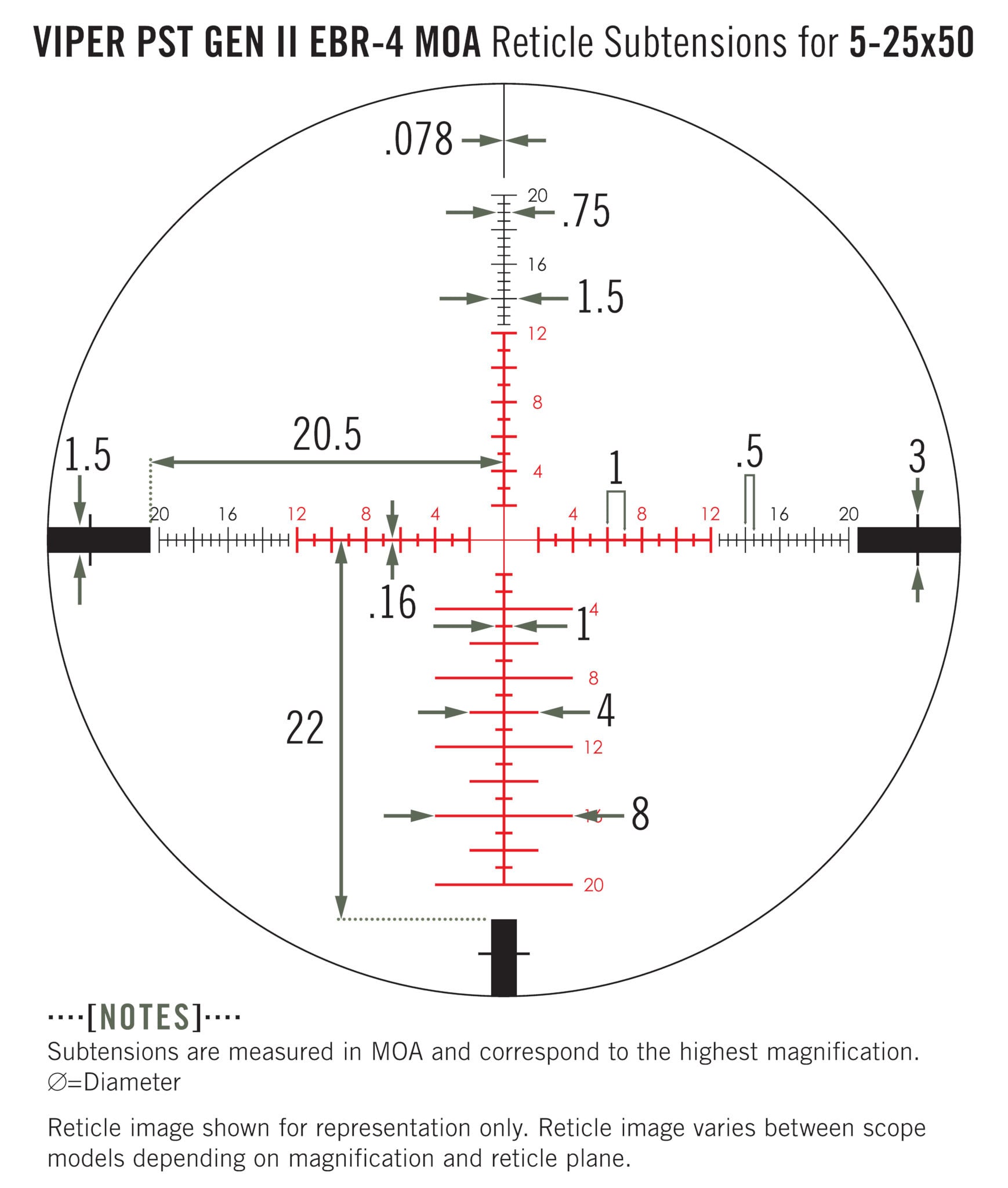 Vortex Viper PST Gen II 5-25x50 SFP EBR-4 MOA