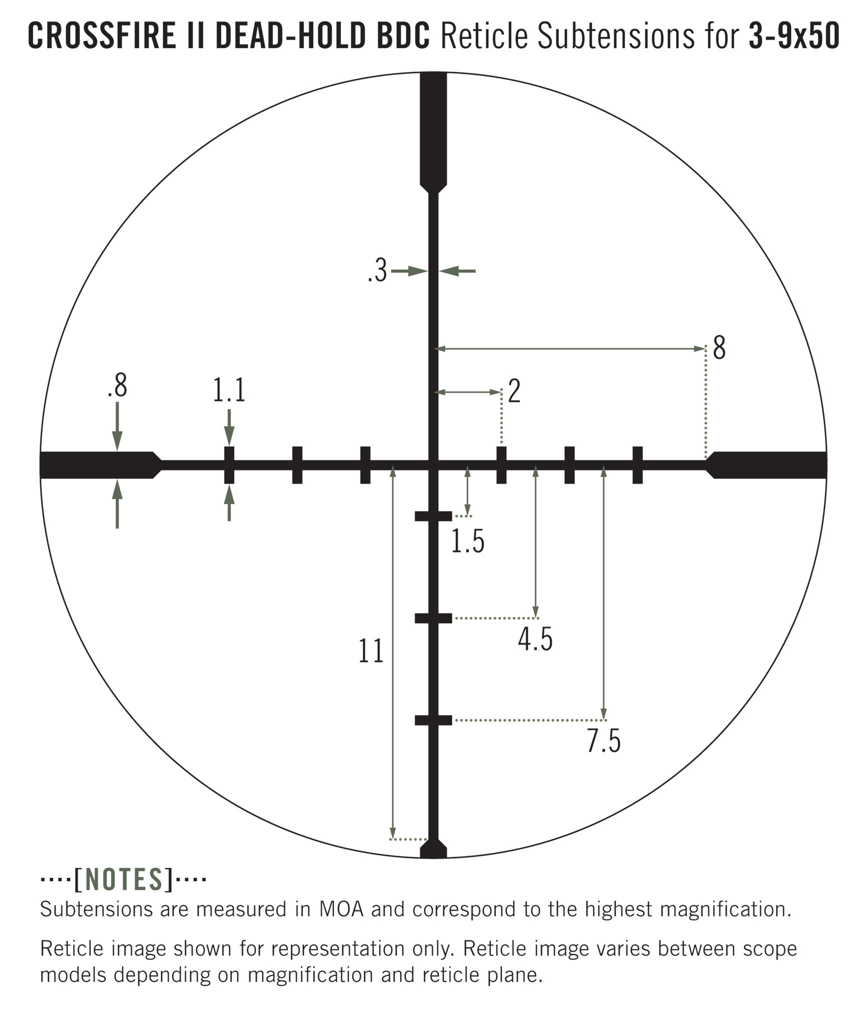 Vortex Crossfire II 3-9x50 SFP BDC MOA
