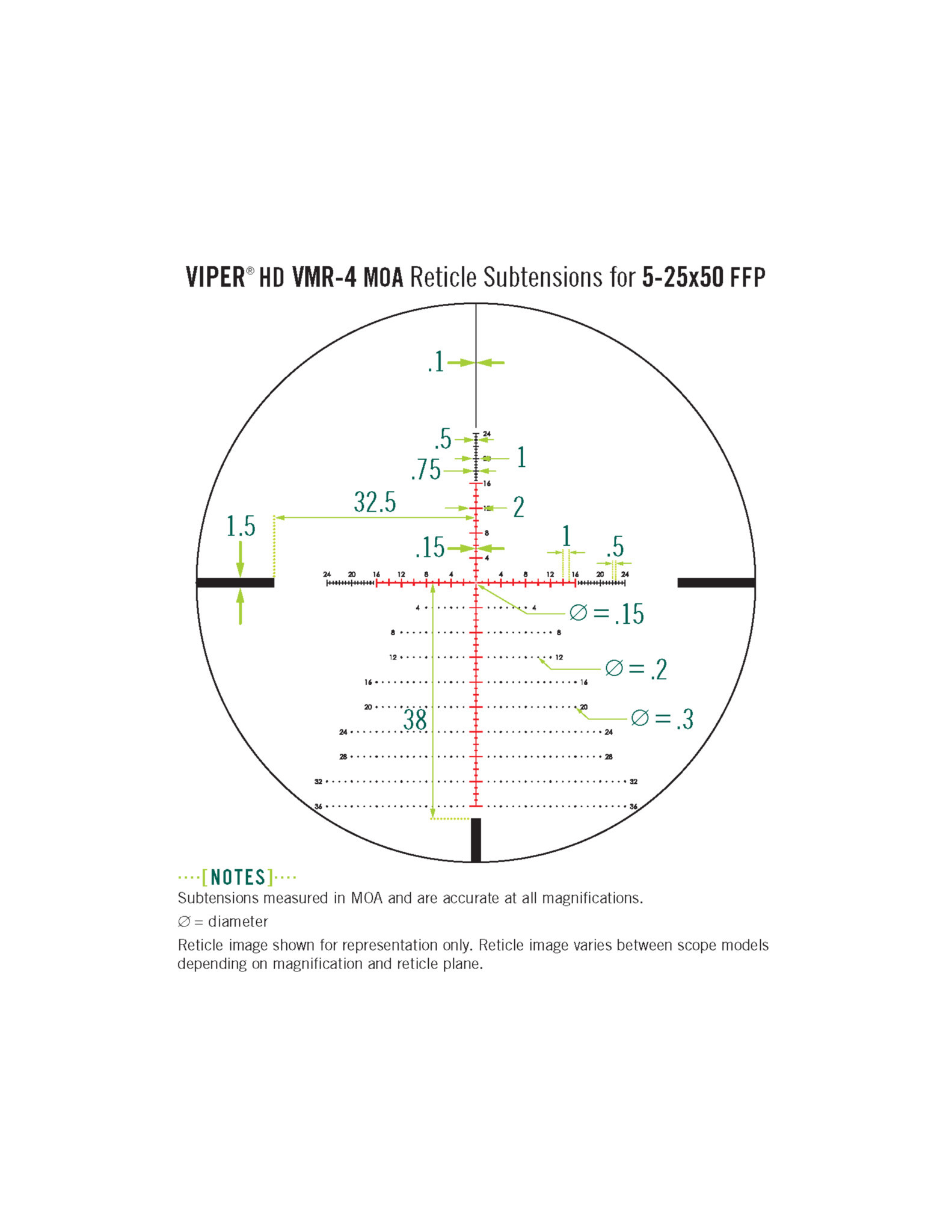 Vortex Viper HD 5-25x50 FFP VMR-4 MOA