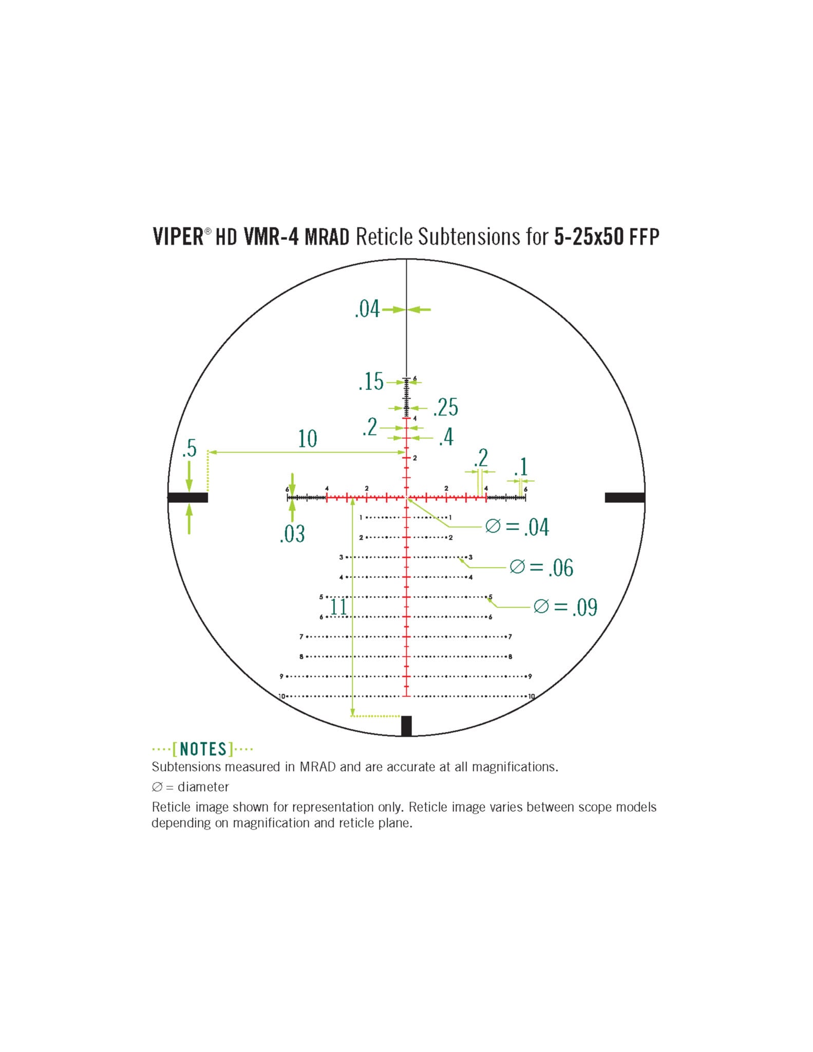 Vortex Viper HD 5-25x50 FFP VMR-4 MRAD