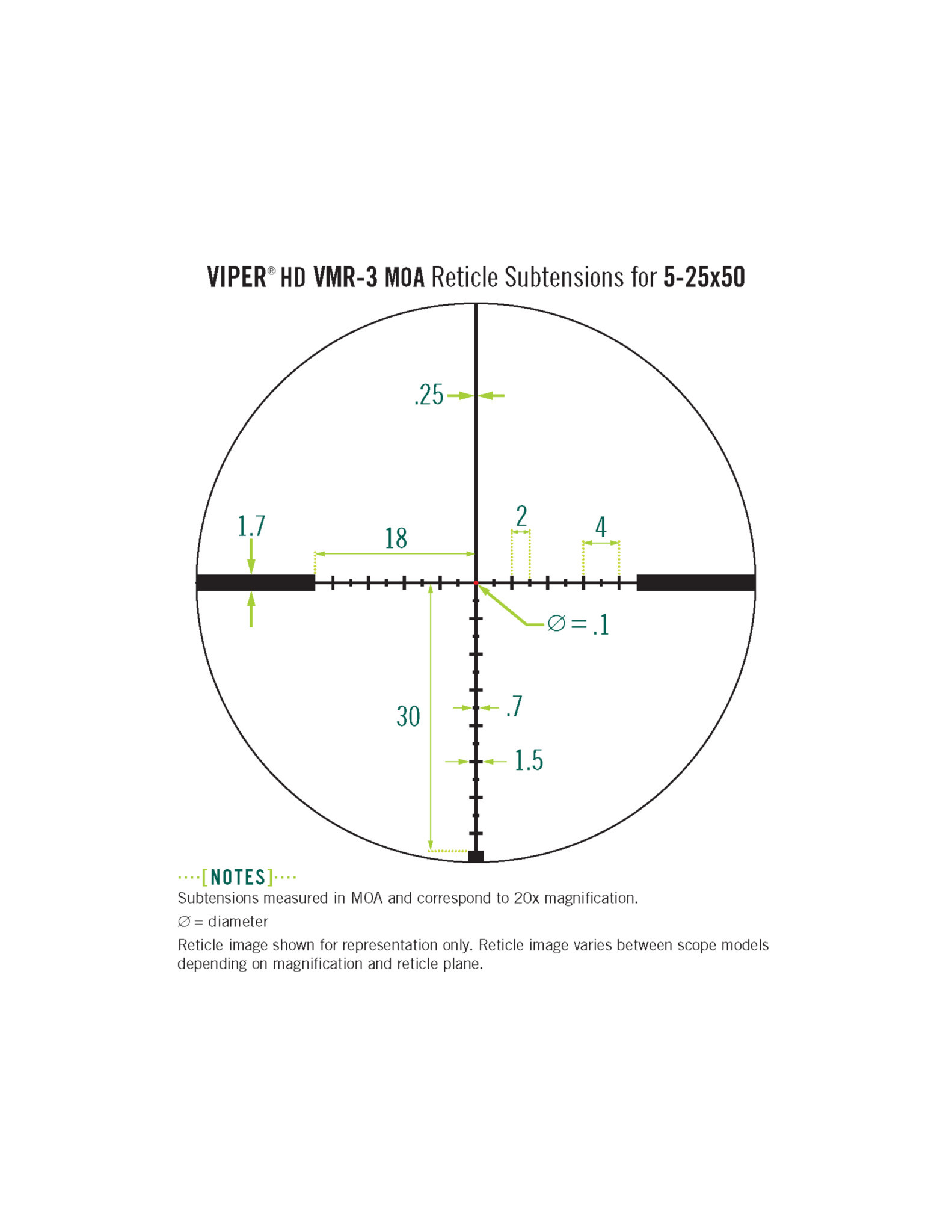 Vortex Viper HD 5-25x50 SFP VMR-3 MOA