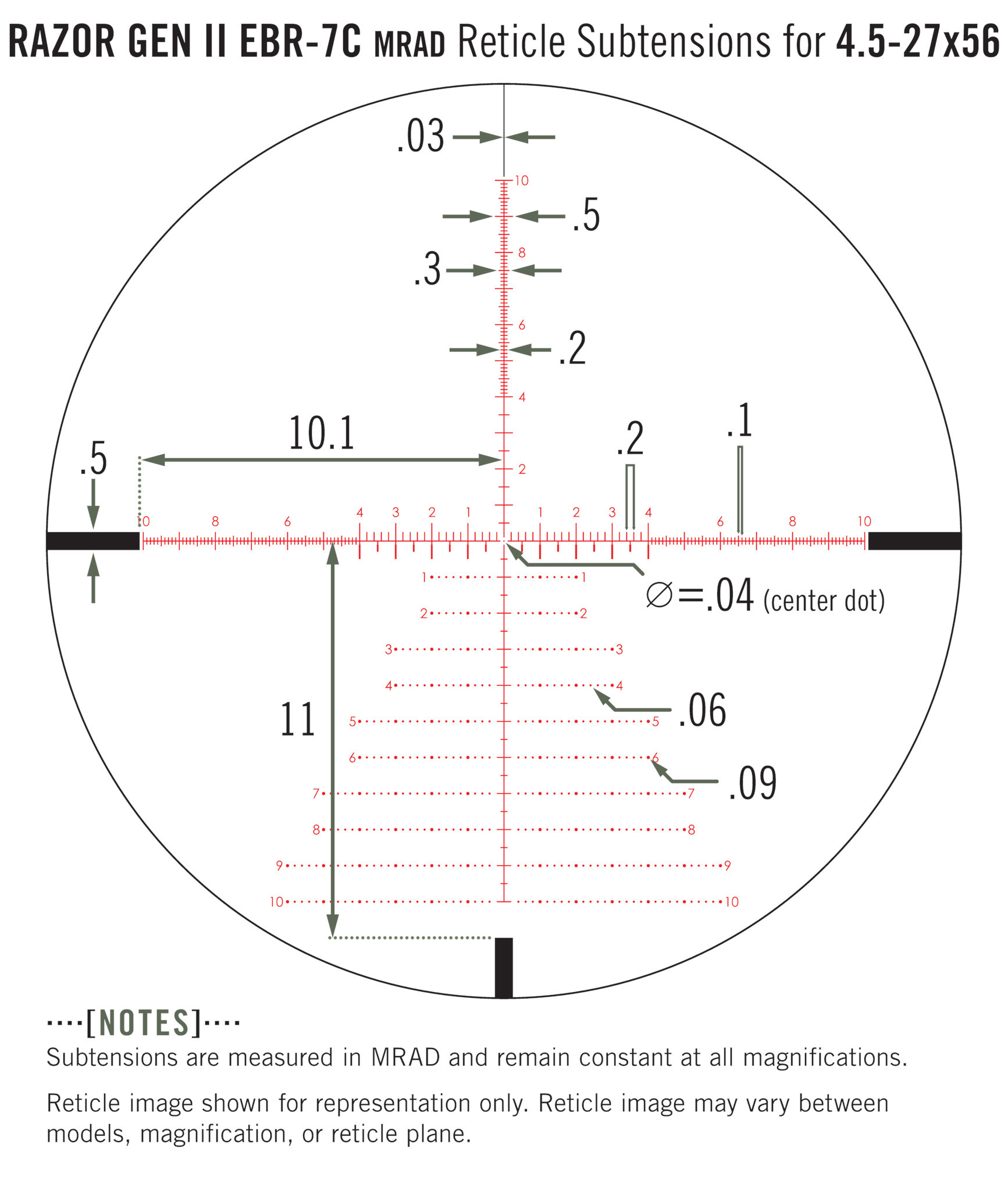 Vortex Razor HD Gen II 4.5-27x56 FFP EBR-7C MRAD
