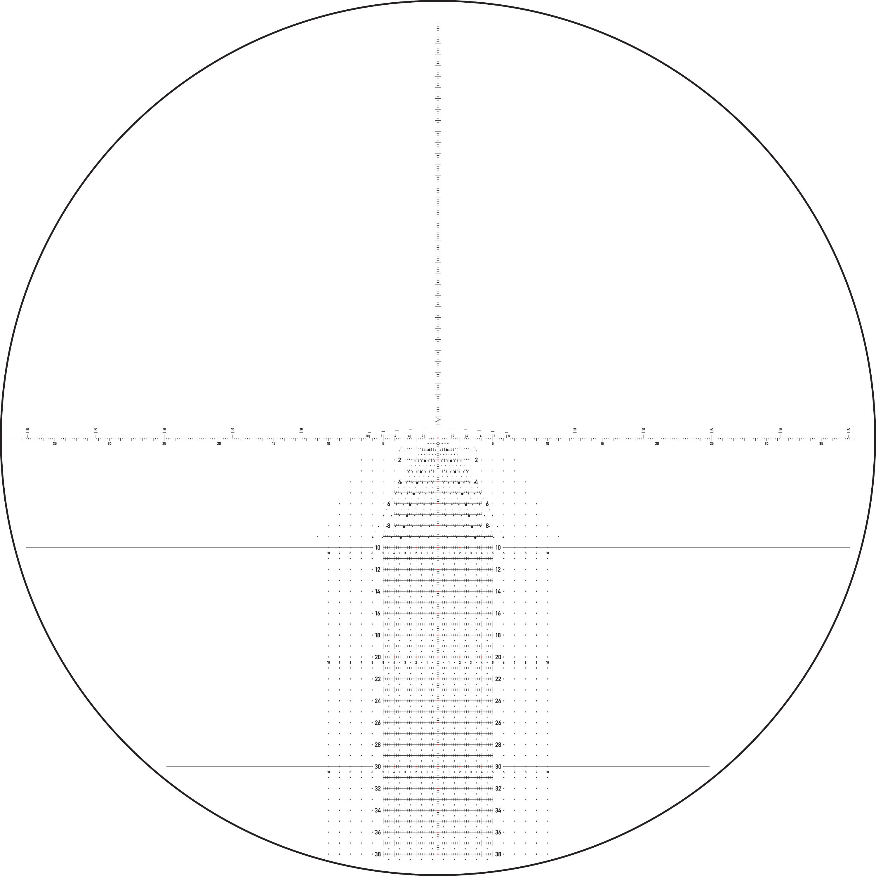Vortex Razor HD Gen II 4.5-27x56 FFP Tremor 3 MRAD