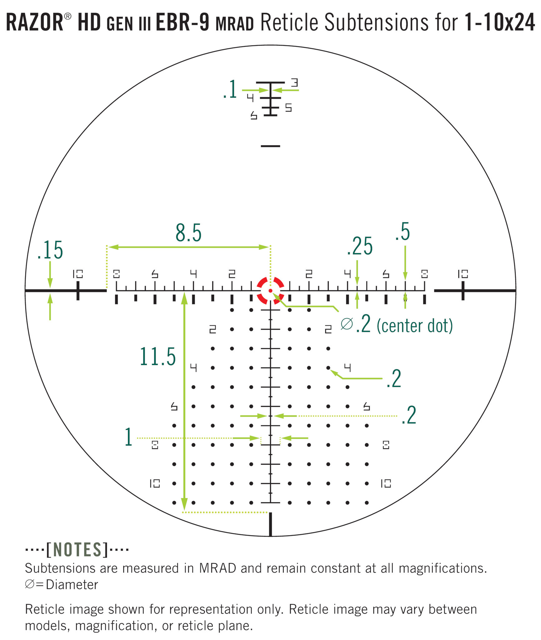 Vortex Razor HD Gen III 1-10x24 FFP EBR-9 MRAD