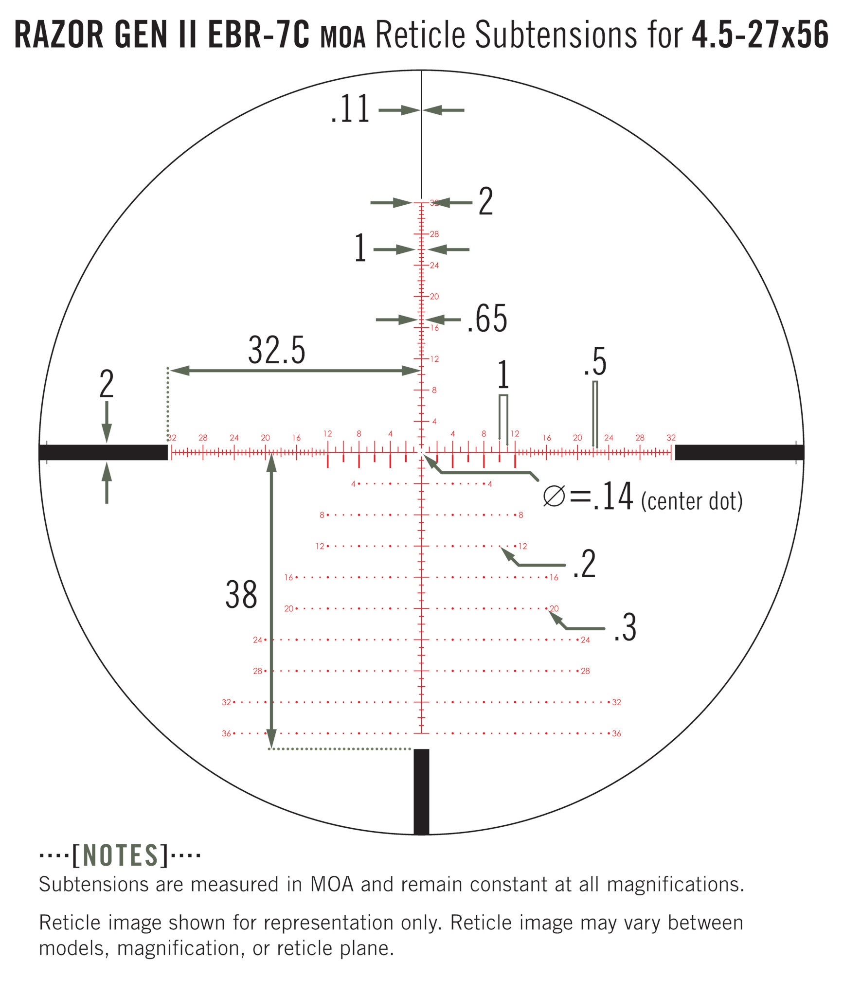 Vortex Razor HD Gen II 4.5-27x56 FFP EBR-7C MOA