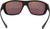 Vortex Jackal Sunglasses