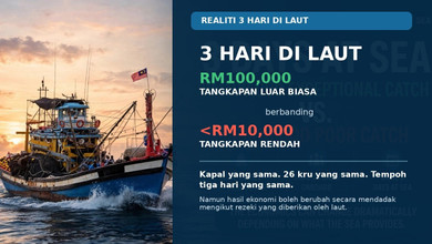 Siri 2 -  3 Hari di Laut: RM100,000 atau Kurang daripada RM10,000