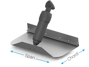 Basic trim tab guides