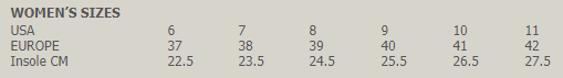 bogs-women-s-sizing-chart.png