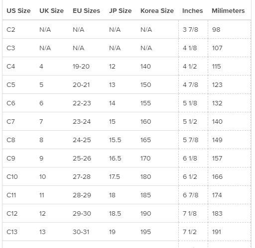 crocs men's clogs size chart