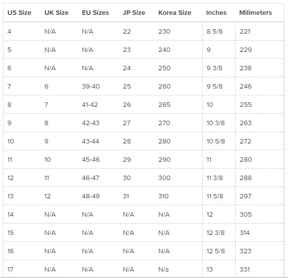 mens croc size chart