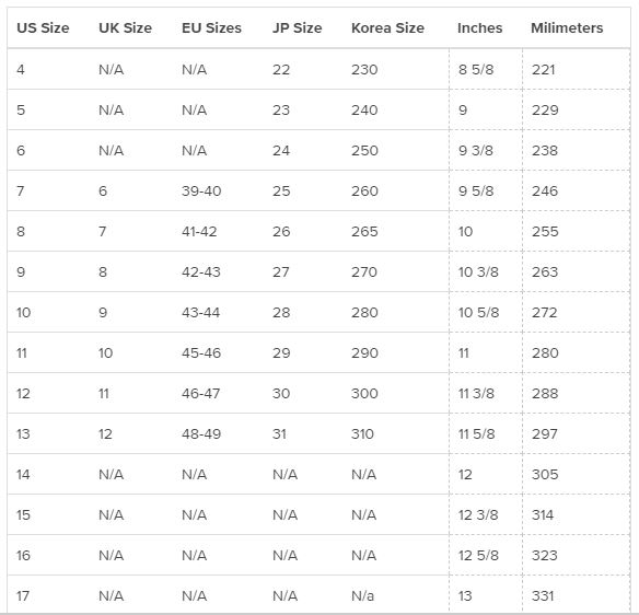 Crocs Men Size Chart Monitoring solarquest in