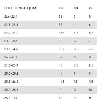 fitflops size chart
