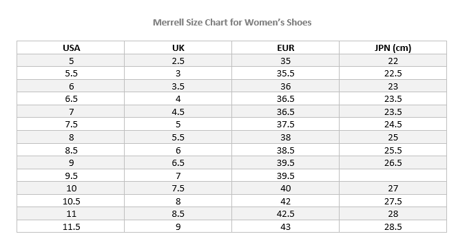 Merrell Size Chart