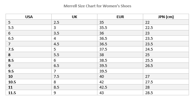 Merrell Womens Size Chart