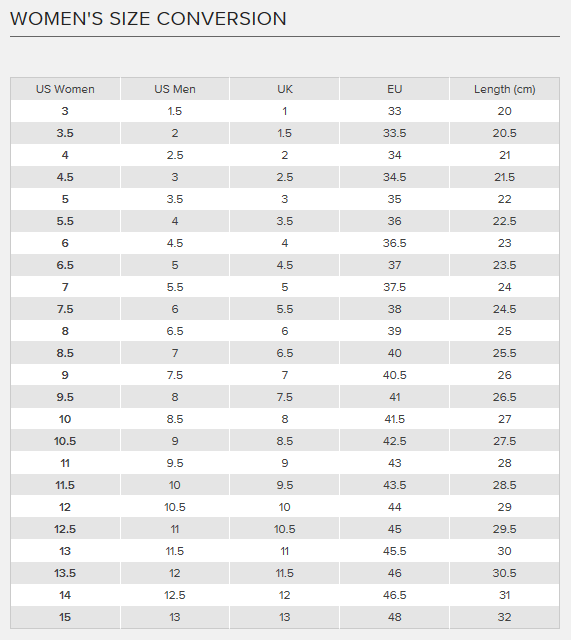 new balance womens size guide