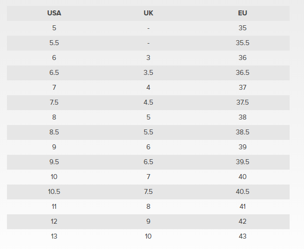 skechers size chart us