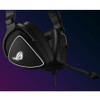 Asus ROG Delta S Gaming Headset ROG DELTA S