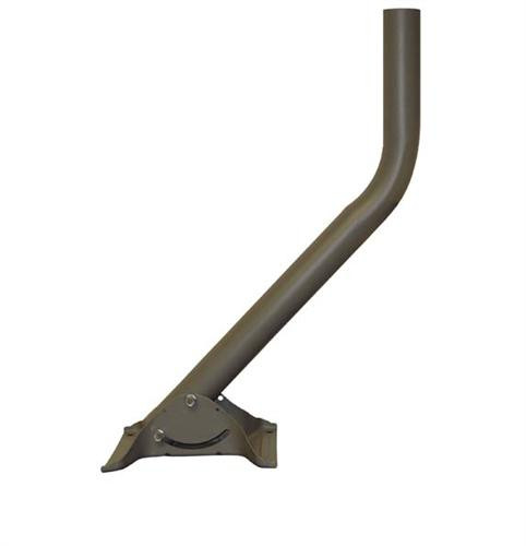 DIRECTV Approved Satellite TV Accessories