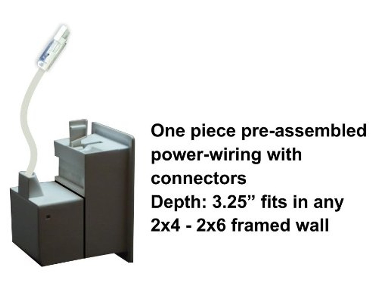 PowerBridge TWO-CK In-Wall Cable Management System for Wall-Mounted TVs