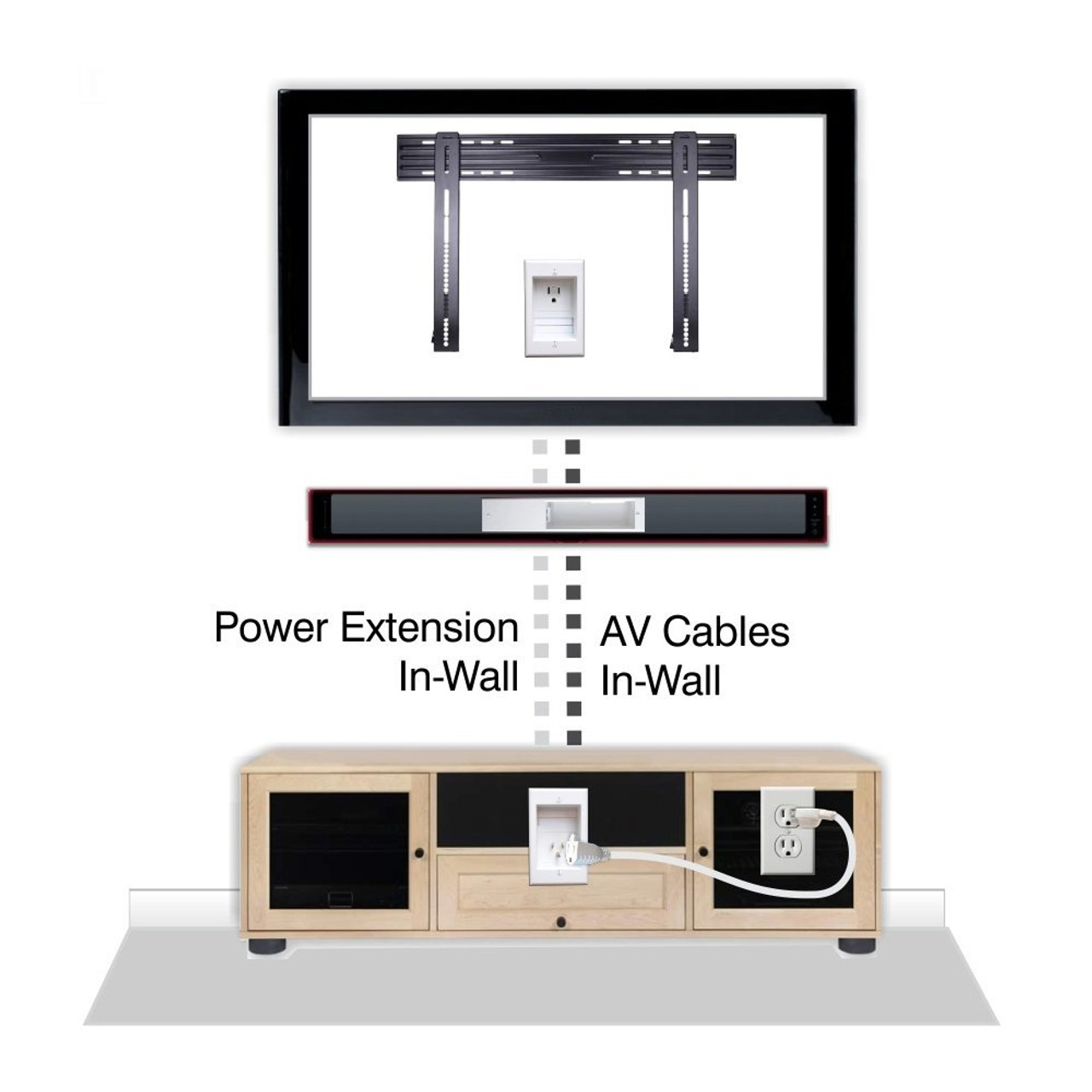 Hiding Wires on Wall Mounted TV Above Fireplace ~ Extension Kit ~  PowerBridge