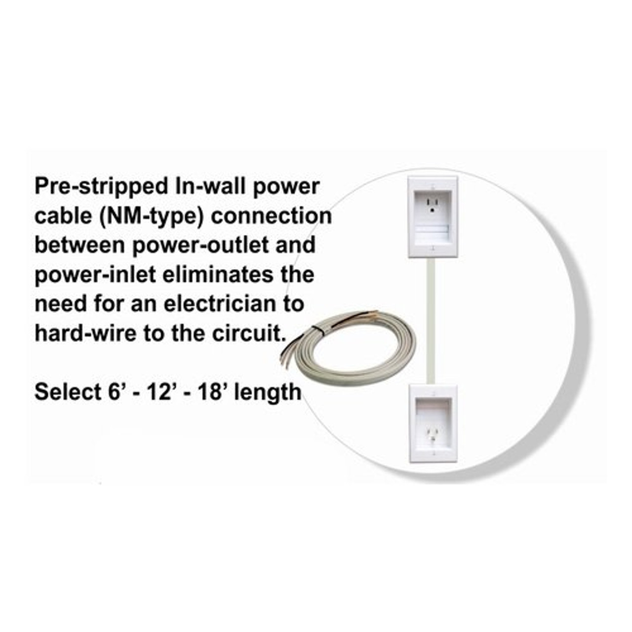 PowerBridge - In-Wall Cable Management System