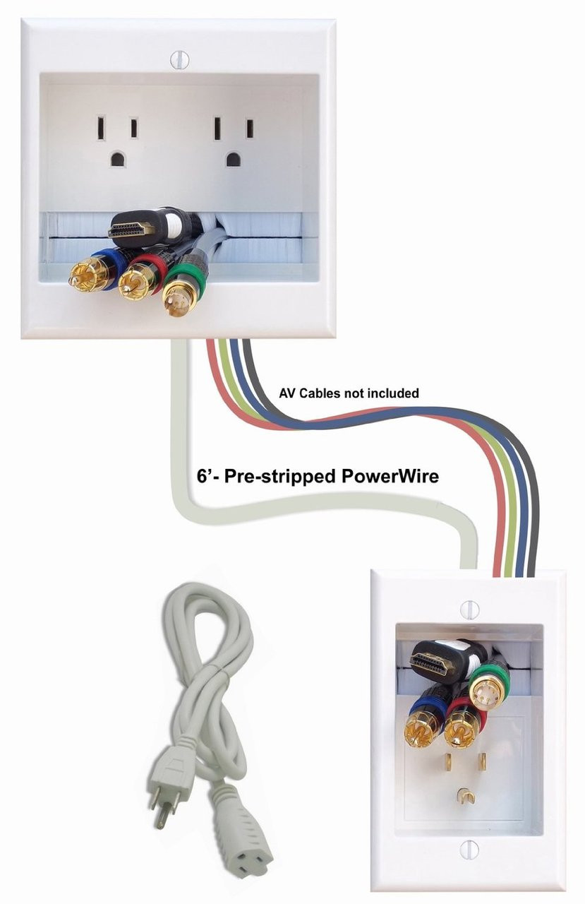 https://cdn11.bigcommerce.com/s-bd95c/images/stencil/1280x1280/products/2771/4308/PowerBridge_Solutions_TWO_PRO_Cable_Management_System_with_Dual_Power_for_Wall_Mounted_TVs__53298.1393639994.jpg?c=2?imbypass=on