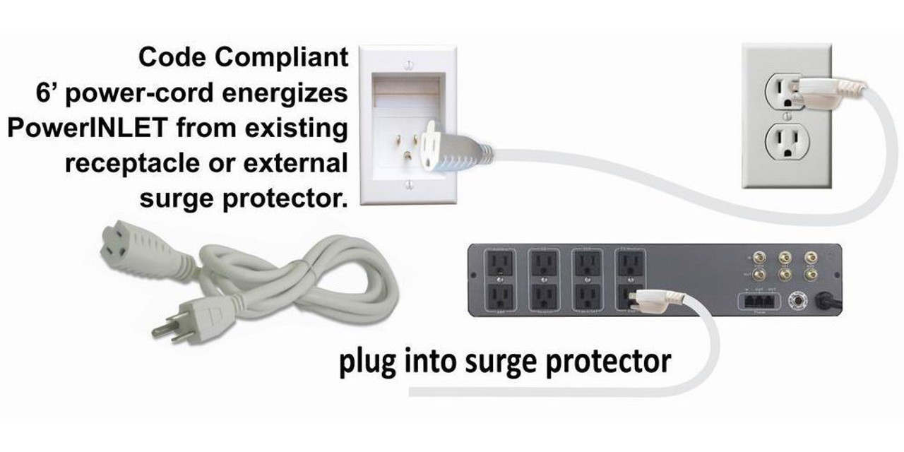 https://cdn11.bigcommerce.com/s-bd95c/images/stencil/1280x1280/products/2771/4309/PowerBridge_Solutions_TWO_PRO_Cable_Management_System_with_Dual_Power_for_Wall_Mounted_TVs_code_compliant__72772.1393640001.jpg?c=2?imbypass=on