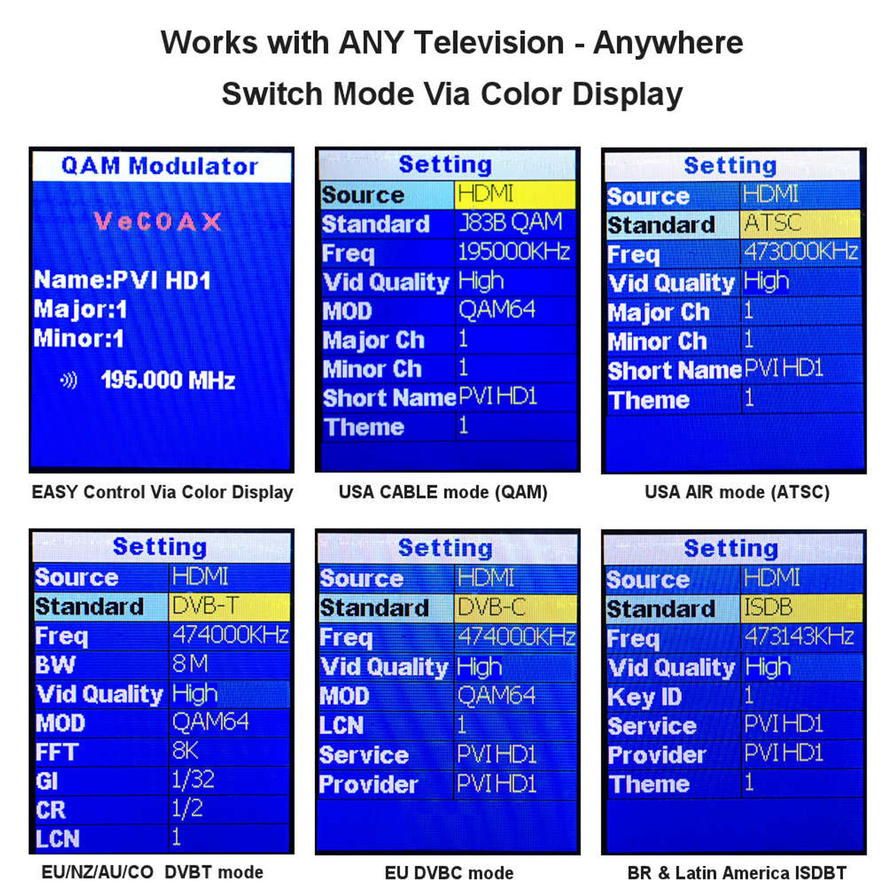 VeCASTER Pro 4K  1 Channel 4K HDMI 2.0 UHD to IPTV H.264 RTMP HLS