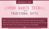 The Ultimate Mother's Day Tech Gift Guide 2016