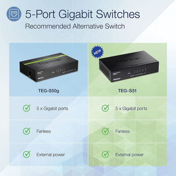 TRENDnet 5-Port Gigabit Desktop Switch, TEG-S51, 5 x Gigabit RJ-45 Ports, Ethernet Splitter, 10Gbps Switching Capacity, Fanless Design, Metal Enclosure, Lifetime Protection, Black TEG-S51