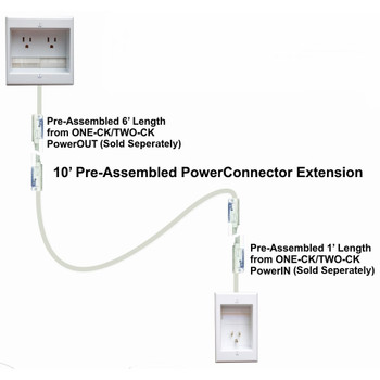 PowerBridge Soluitions PowerConnect CKRE 10-Feet In-Wall Power Extension Cable PowerBridge Soluitions PowerConnect CKRE 10-Feet In-Wall Power Extension Cable