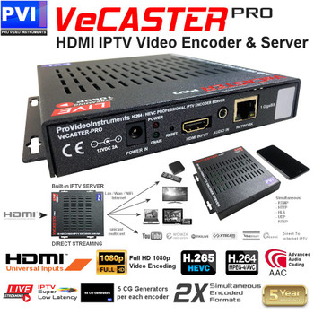 ProVideoInstruments VeCASTER-HD-HEVC Professional HD 1080p ITPV Encoder 