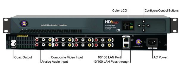 ZeeVee HDb2380 8 Channel Digital QAM Encoder Modulator 480i