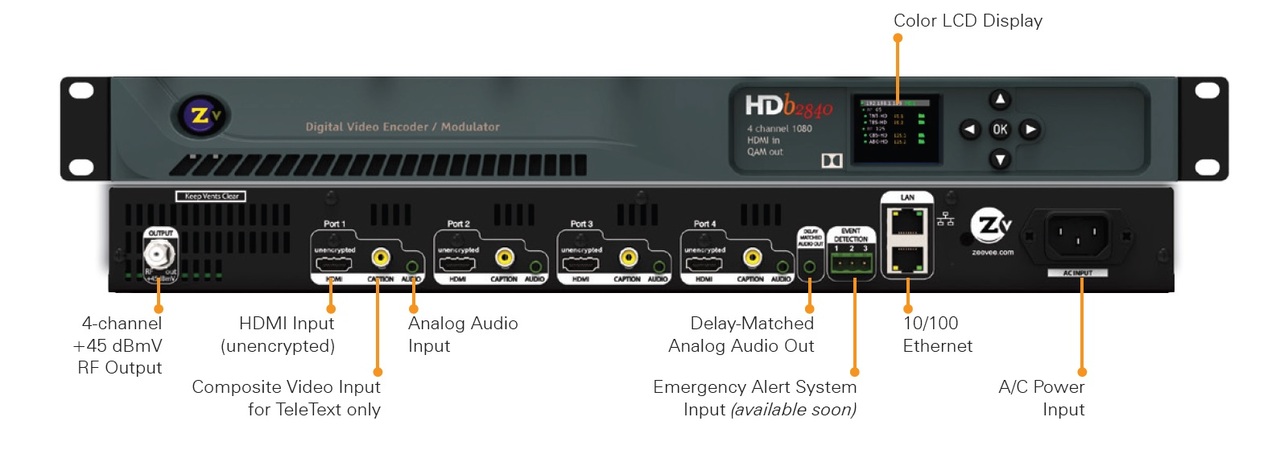 ZeeVee HDb2840 4 Channel HDMI Over Coax QAM Encoder Modulator