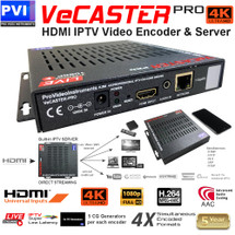 ProVideoInstruments VeCASTER-4K-UHD Professional Single Channel 4k UHD IPTV Encoder