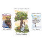 The Tarocle of Oz Journey Over the Rainbow Tarot Oracle Cards and Guidebook Emma Howard Claire Ruby