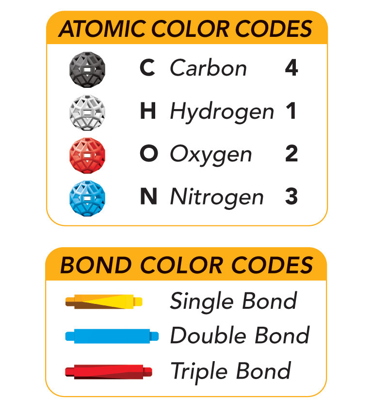 Molecular Mania by Zometool
