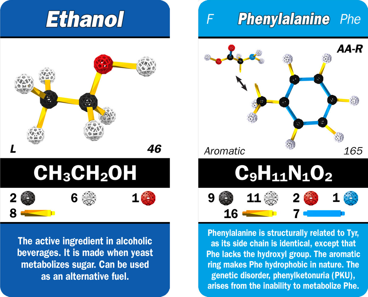 Molecule & Biochemistry Cards - Zometool