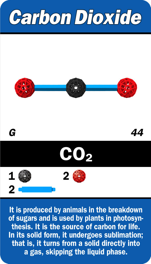 Molecule & Biochemistry Cards - Zometool