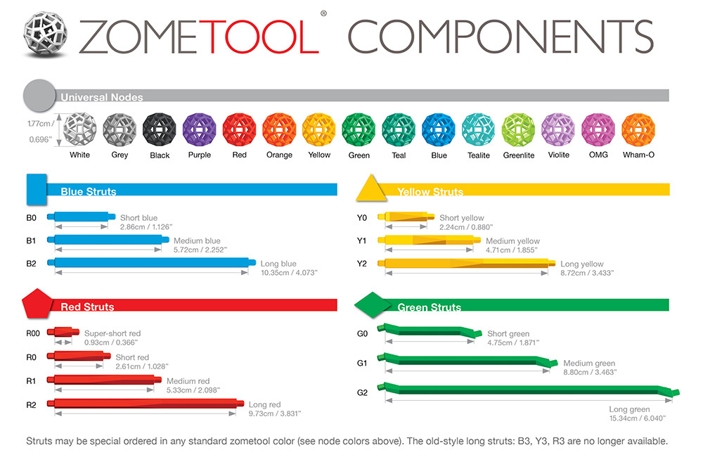 zometool-components.jpg zometool-components.jpg