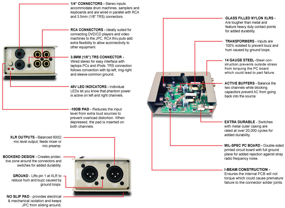 Radial Engineering JPC Computer Direct Box - Lunchbox Audio